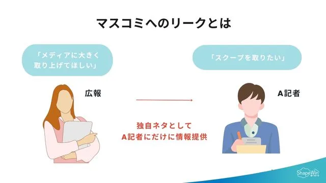 マスコミへのリークとは？＿インフォグラッフィック